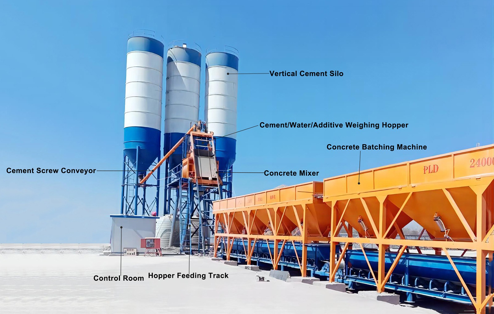 HZS35 35m3/h Bucket Concrete Batching Plant