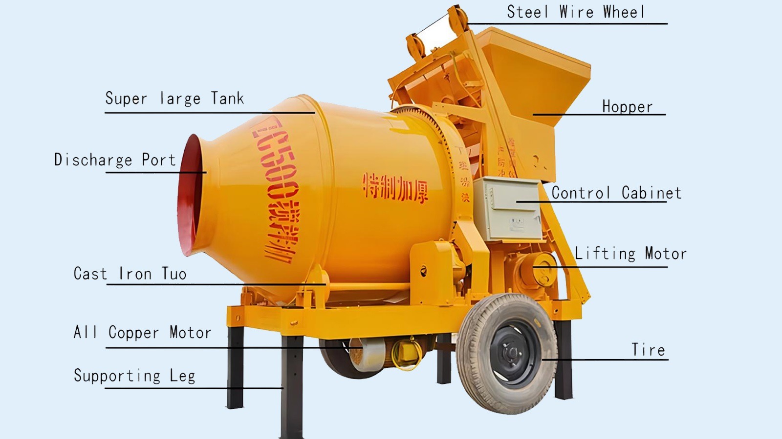 JZC500 Electric Engine Concrete Mixer