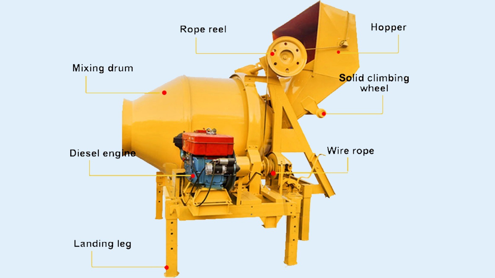 JZC350-DR Diesel Engine Concrete Mixer