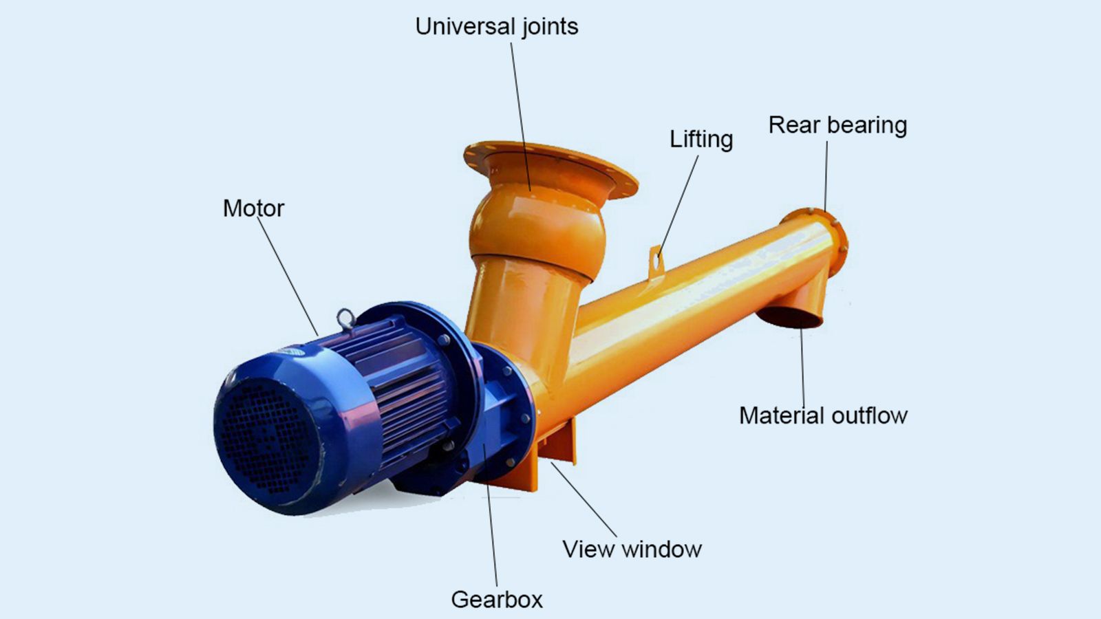 LSY Cement Screw Conveyor