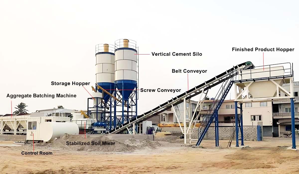 WBZ500 Stabilized Soil Mixing Station